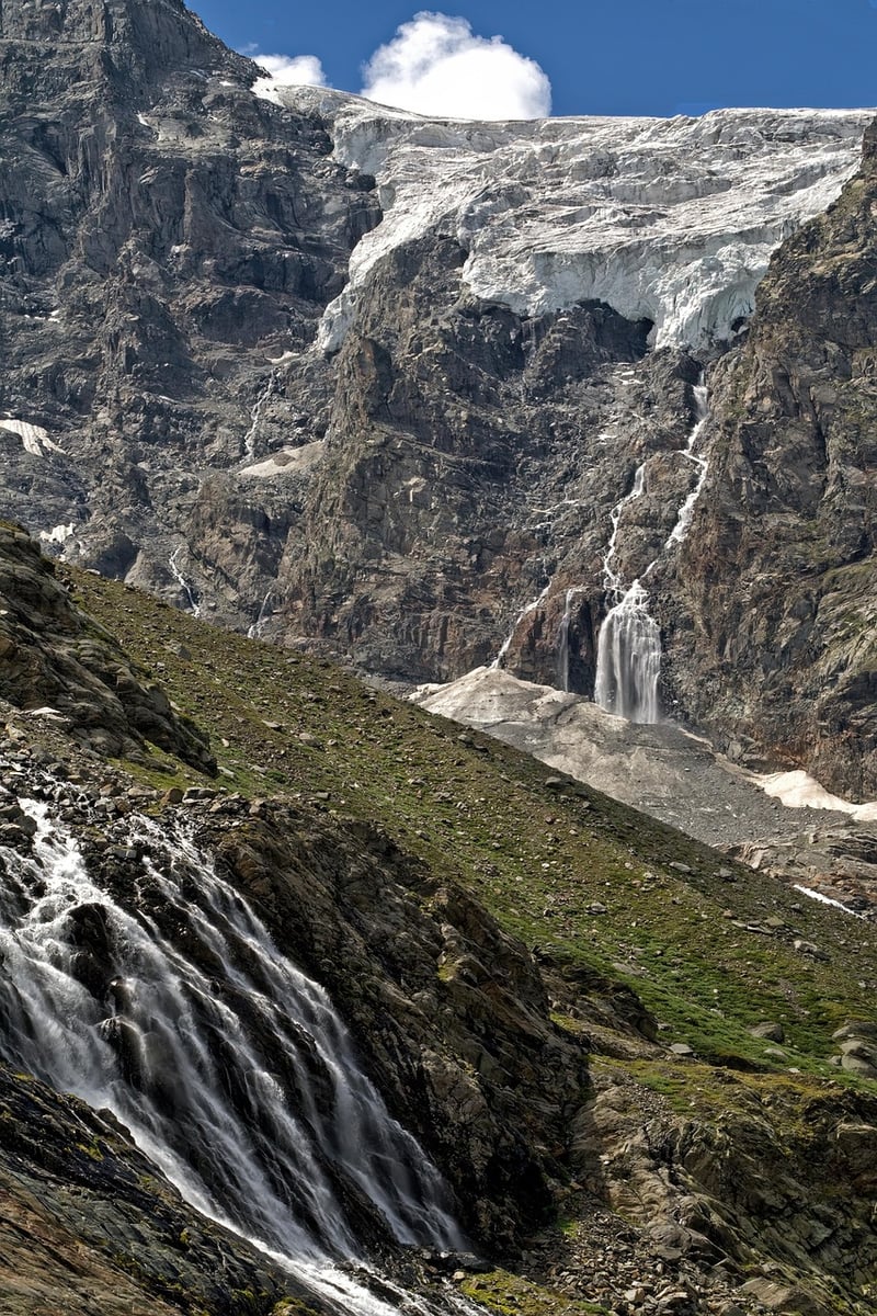Adventure Retreats